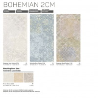 Tradewinds International Sales